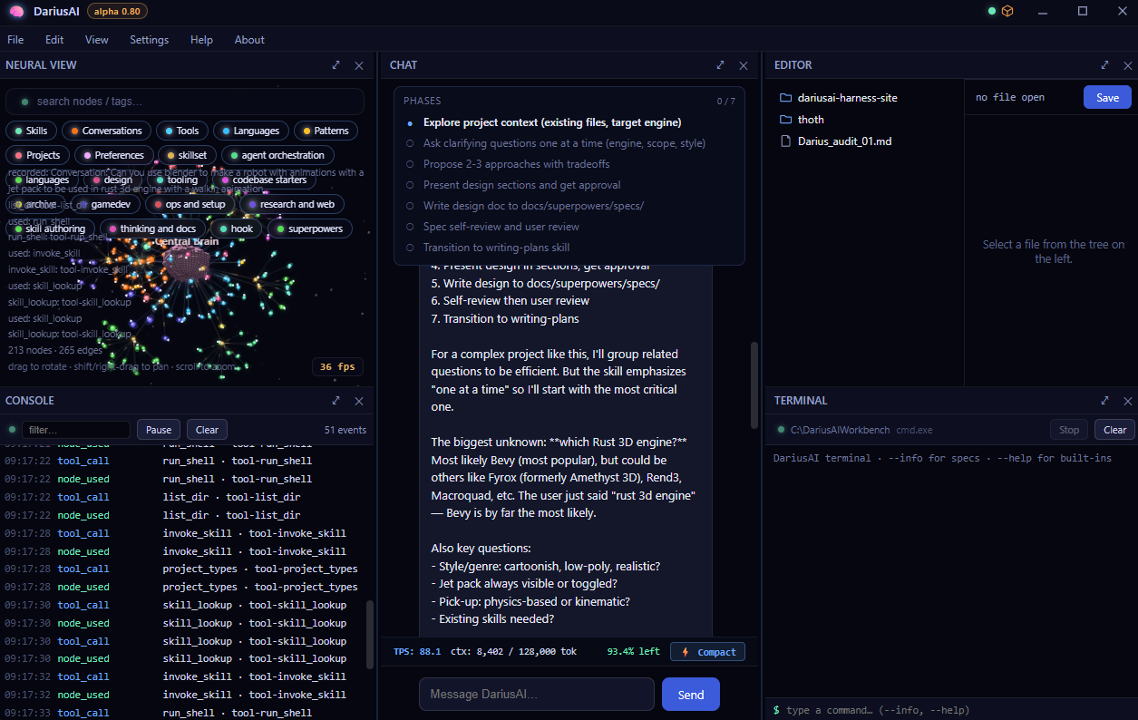 DariusAI desktop harness mid-plan with detailed phased reasoning in Chat, skill tag pills in Neural View, and live Console events.